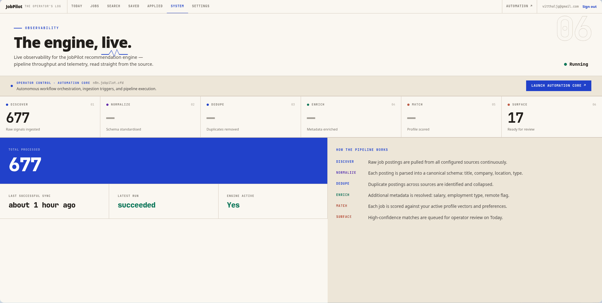 JobPilot — System stats / operational surface